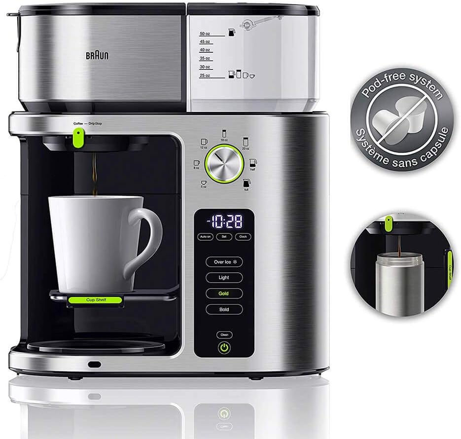 Braun Coffee Maker: Brew Perfect Coffee Every Time 2024