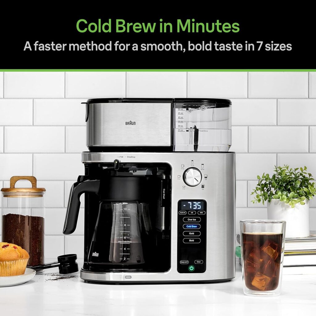 Braun Coffee Maker: Brew Perfect Coffee Every Time 2024