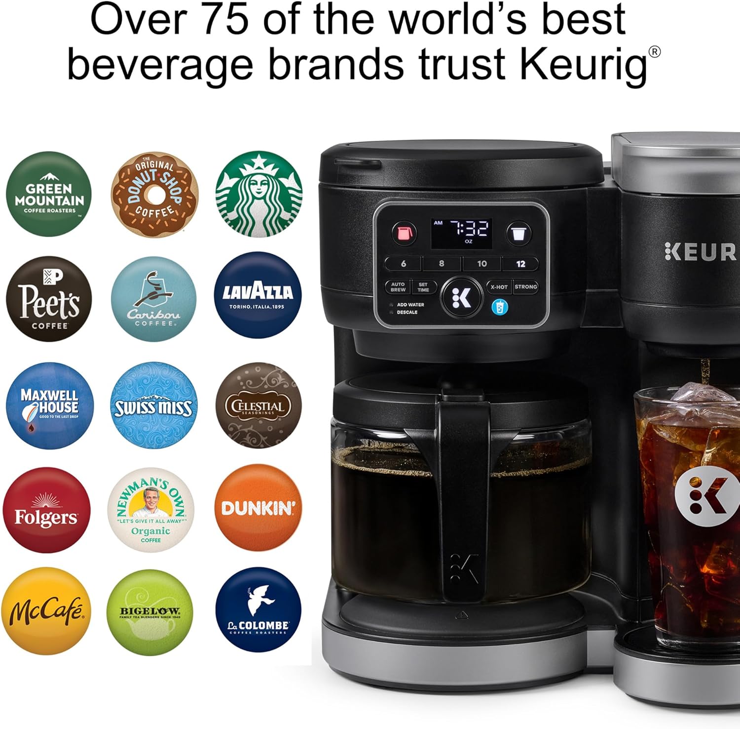 Keurig Storage: Organize Your Coffee Setup Effortlessly